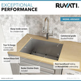 Ruvati Stainless Steel Undermount Laundry Sink with Drain - 21" x 18"