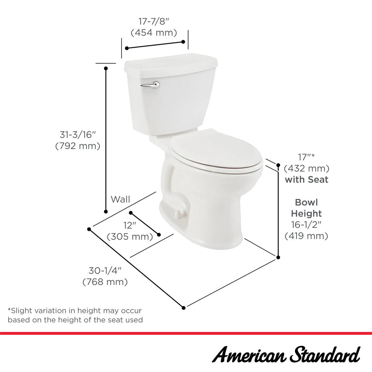 American Standard Champion 4 White WaterSense Elongated Chair-Height 2‑Piece Toilet, 12-in Rough-In (2793128NTS.020)