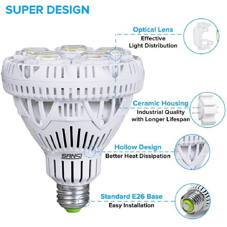 SANSI 300-Watt Equivalent 4000 Lumens 1-Light BR30 Non-Dimmable LED Light Bulb in Daylight 5000K