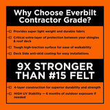 4 ft. x 250 ft. Synthetic Roofing Underlayment - Contractor Grade