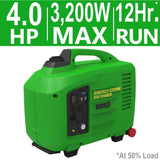 LIFAN Energy Storm 3,200/3,100-Watt Gas Powered Electric/Remote Start Portable Inverter Generator (Electric Fuel Injected)