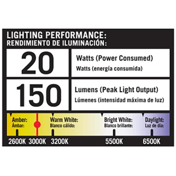 Low-Voltage 20-Watt Black Halogen Outdoor Landscape Flood Light