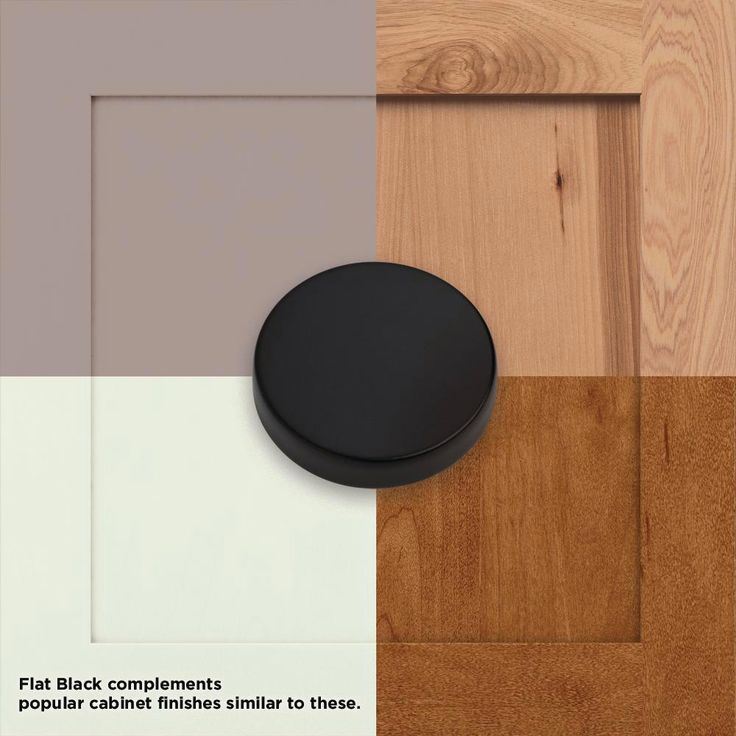 3 in. (76 mm) Flat Black Bar Drawer Pull (4-Pack)