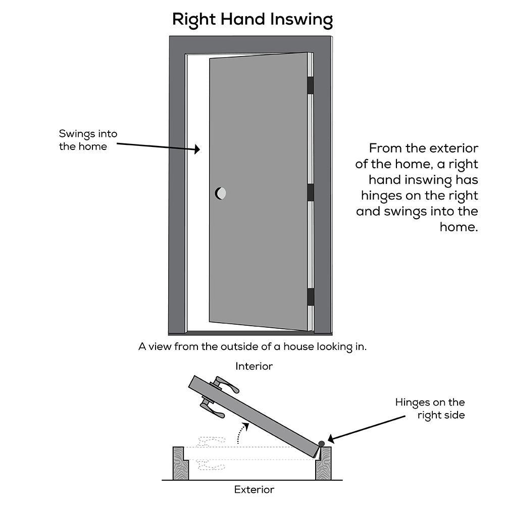 30 in. x 80 in. Right-Hand Inswing Full Lite Clear Classic Primed Steel Prehung Front Door - Super Arbor