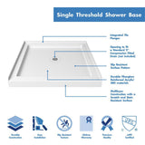 Flex 32 in. x 32 in. x 76.75 in. Pivot Shower Kit Door in Brushed Nickel with Center Drain White Base and Back Walls Kit - Super Arbor