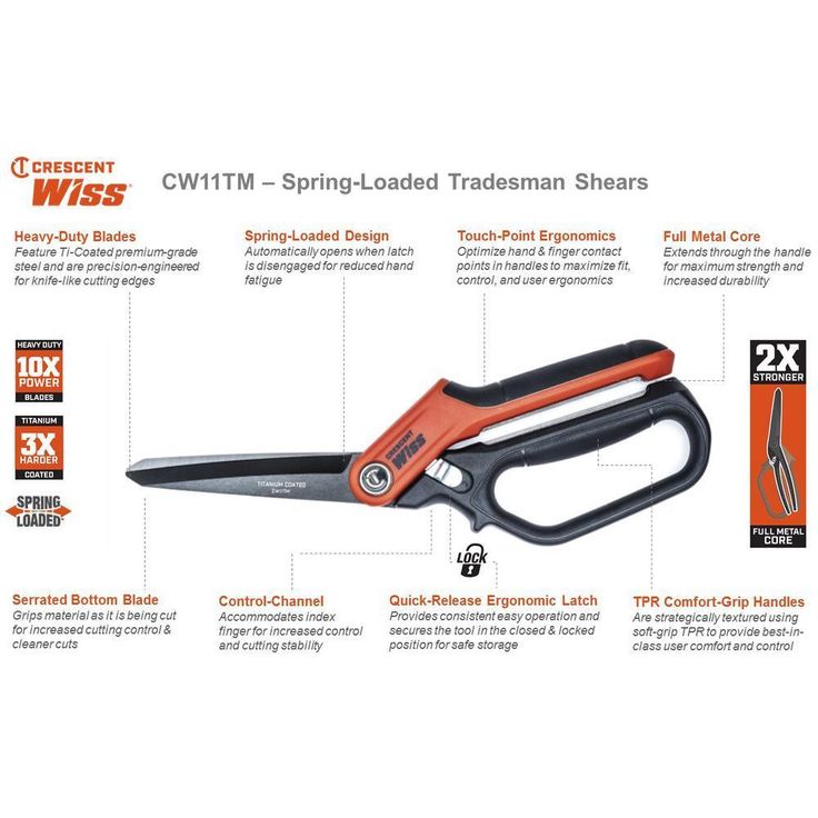 11 in. HD Single-Ring Tradesmen Shop Shears