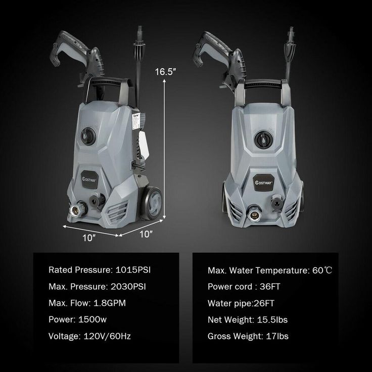 Costway 2030 PSI 1.8 GPM Cold Water Electric Pressure Washer with All-in-One Nozzle