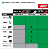 5/16 in. Diamond Plus Hole Saw W/ Arbor - Super Arbor