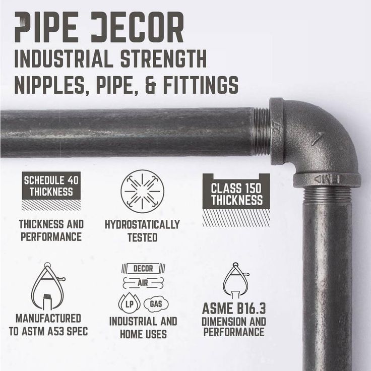 1/2 in. Black Pipe 3.75 in. W x 3.75 in. H Wall Mounted Double Flange Angled Shelf Bracket Kit (4-Pack)