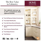 Home Decorators Collection Newport 15 in. W x 24 in. D x 34.5 in. H Assembled Plywood Base Kitchen Cabinet in Pacific White with Cutlery RH