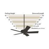 4-Light New Bronze 2.25 in. Ceiling Fan Fitter
