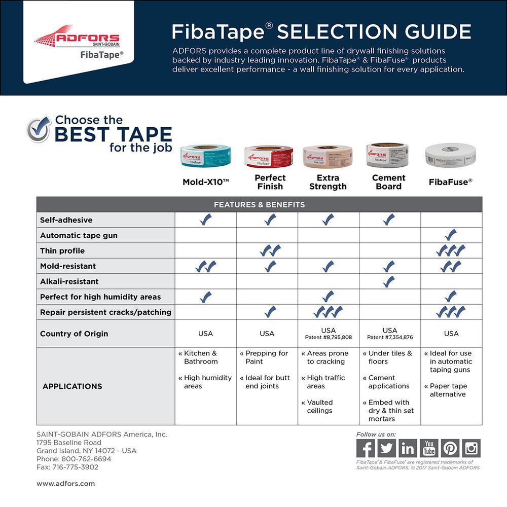 FibaTape Mold-X10 300 ft. Self-Adhesive Mesh Drywall Joint Tape - Super Arbor