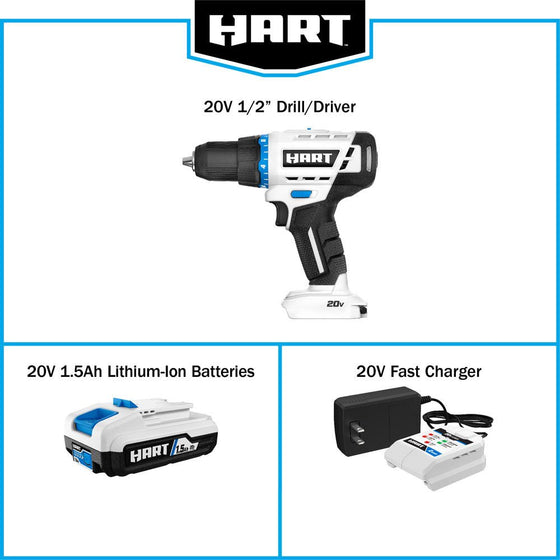Hercules 20V Lithium-Ion Cordless Compact 1/2 in. Drill/Driver – Tool Only