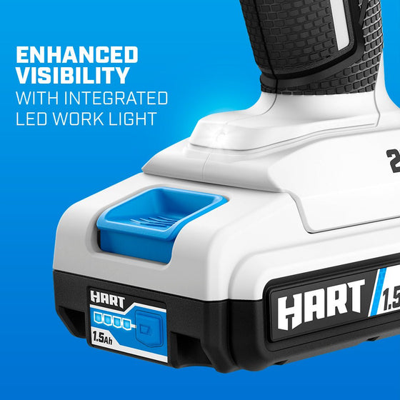 Hercules 20V Lithium-Ion Cordless Compact 1/2 in. Drill/Driver – Tool Only