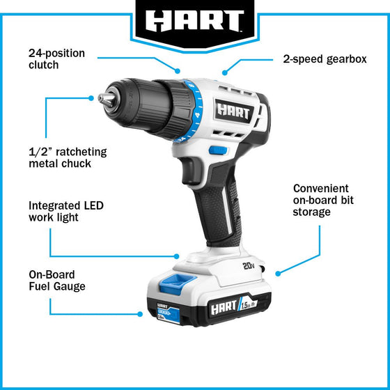 Hercules 20V Lithium-Ion Cordless Compact 1/2 in. Drill/Driver – Tool Only