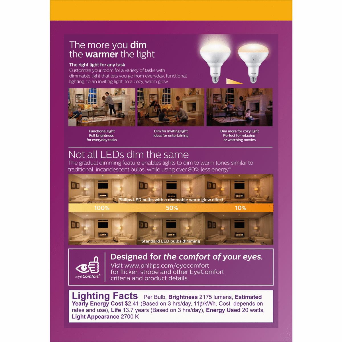 Philips 150-Watt Equivalent BR40 Dimmable LED Floodlight Bulbs with Warm Glow, Soft White 2700K (2-Pack)