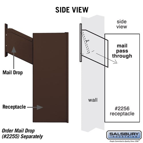 Bronze Mail Drop Receptacle with Locking Mechanism