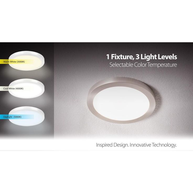 1 ft. x 1 ft. 10-Watt Dimmable White Integrated LED Edge-Lit Flat Panel Flush Mount Light with Color Changing CCT