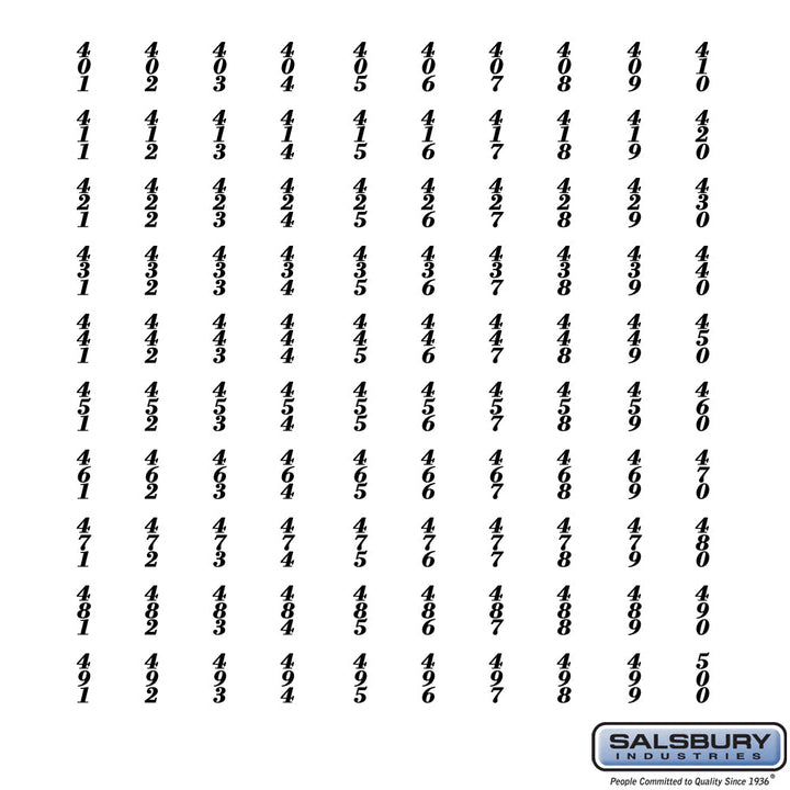 Self-Adhesive Numbers Sheet for Aluminum Mailboxes - 401 to 500 Series