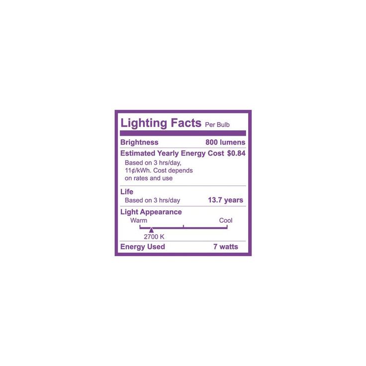 Philips 60-Watt Equivalent A19 Non-Dimmable Energy Saving Frosted Classic Glass LED Light Bulb Soft White (2700K) (4-Pack)