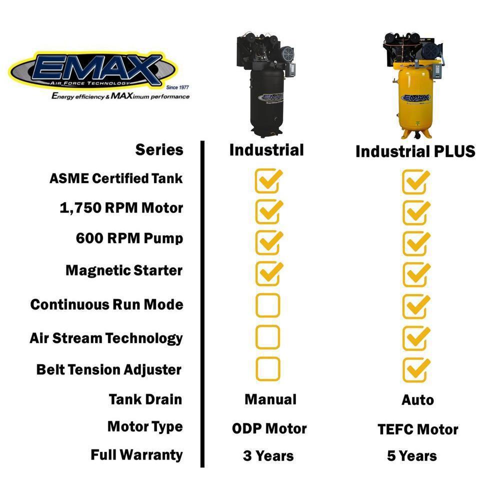 Industrial Plus 80 Gal. 10 HP 230-Volt 3-Phase 2-Stage Silent Air Electric Air Compressor with 58 CFM Dryer Bundle - Super Arbor
