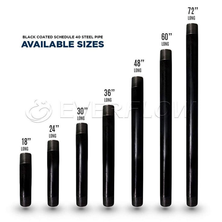 1-1/4 in. x 42 in. Black Steel Pipe