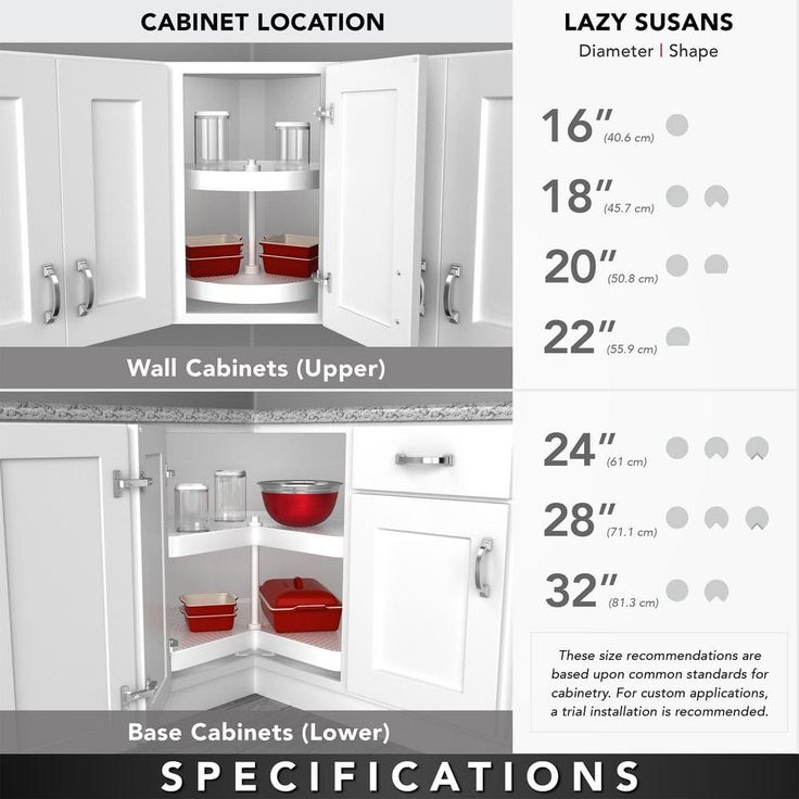 Rev-A-Shelf 2-Shelf White 24 in. Lazy Susan Full Circle Polymer