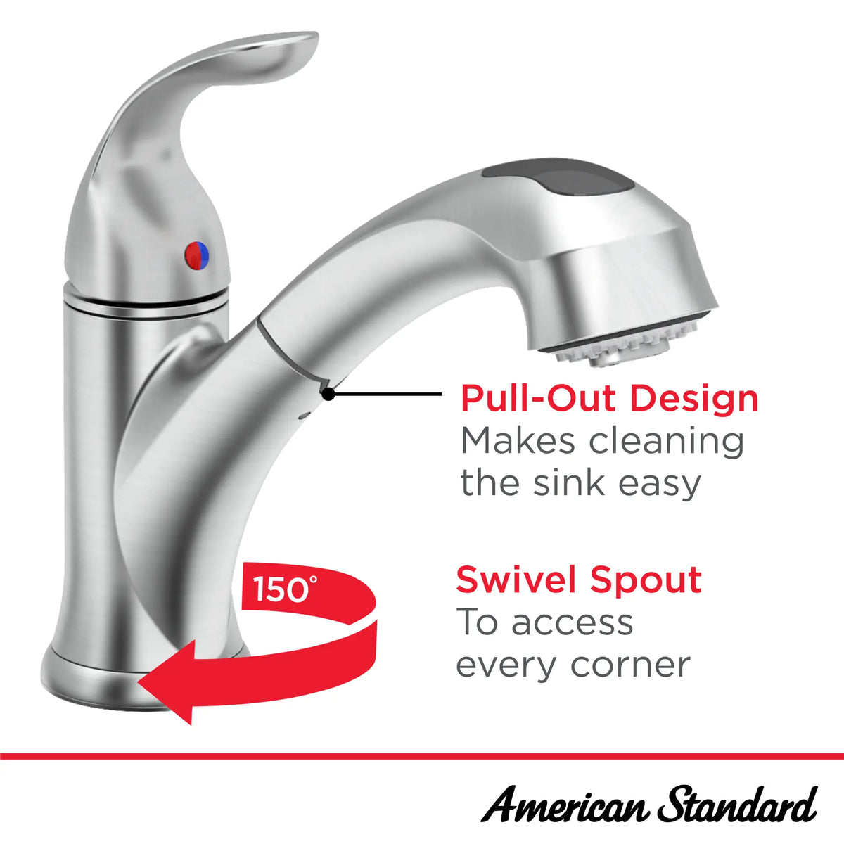 American Standard Sullivan 33-in x 22-in Stainless Steel Double Offset Bowl Drop-In 2-Hole Kitchen Sink All-in-One Kit with Faucet & Soap Dispenser
