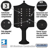 Regency Decorative 12-Compartment Post-Mount Cluster Box Unit - Super Arbor
