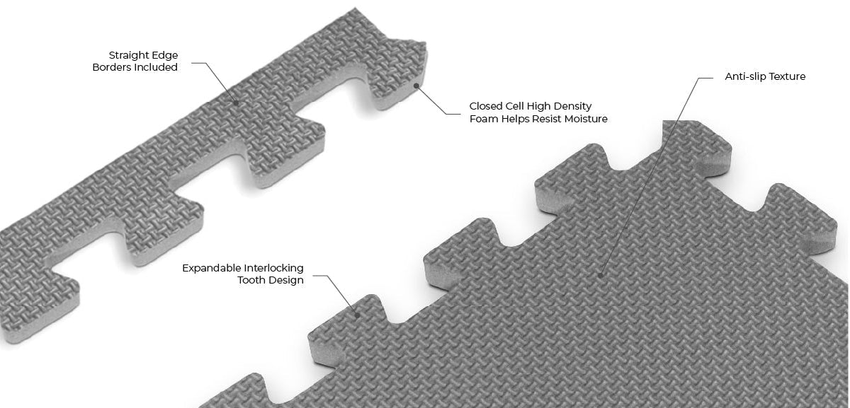 Norsk Multicolor 24 in. x 24 in. EVA Foam Solid Color Multi-Purpose Interlocking Tile (32-Tile)
