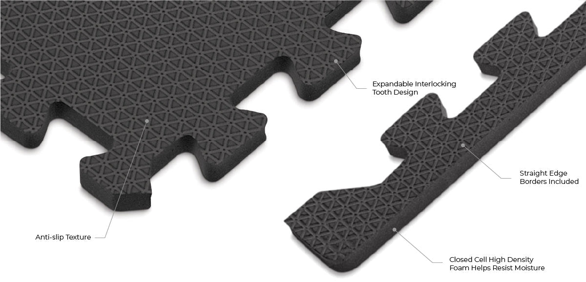 Norsk Blue 24 in. x 24 in. x 0.47 in. Foam Interlocking Floor Mat (6-Pack)