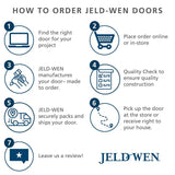 JELD-WEN 72-in x 80-in 4-9/16-in Low-e Insulating Blinds Between The Glass White Vinyl Sliding Left-Hand Sliding Double Patio Door