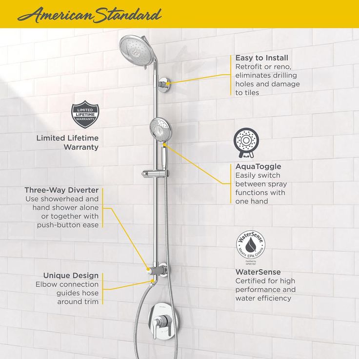 Spectra Versa 4-Spray Round 36 in. Shower System Kit with Hand Shower 1.8 GPM in Polished Chrome