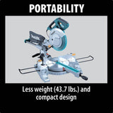10 in. Dual Slide Compound Miter Saw with 10 in. x 80T Micro-Polished Miter Saw Blade