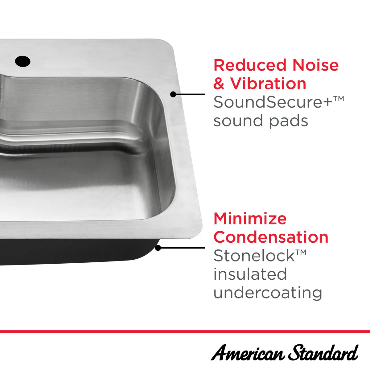 American Standard Raleigh 33-in x 22-in Stainless Steel Single-Bowl Dual-Mount Kitchen Sink All-in-One Kit with 1-Hole Faucet