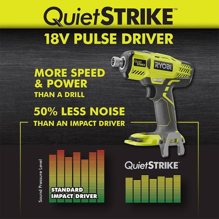 18-Volt ONE+ Cordless 1/4 in. Hex QuietSTRIKE Pulse Driver (Tool-Only) with Belt Clip