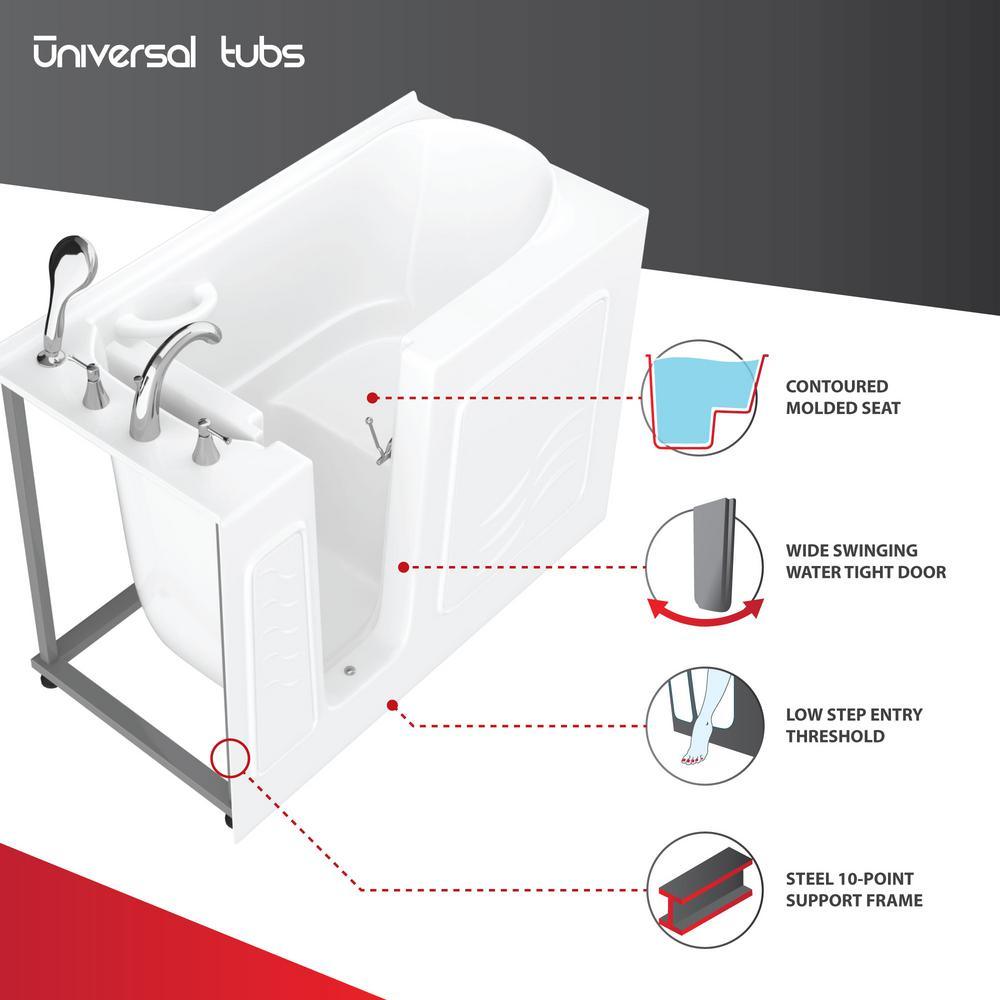 HD Series 53 in. Left Drain Quick Fill Walk-In Whirlpool and Air Bath Tub with Powered Fast Drain in White - Super Arbor