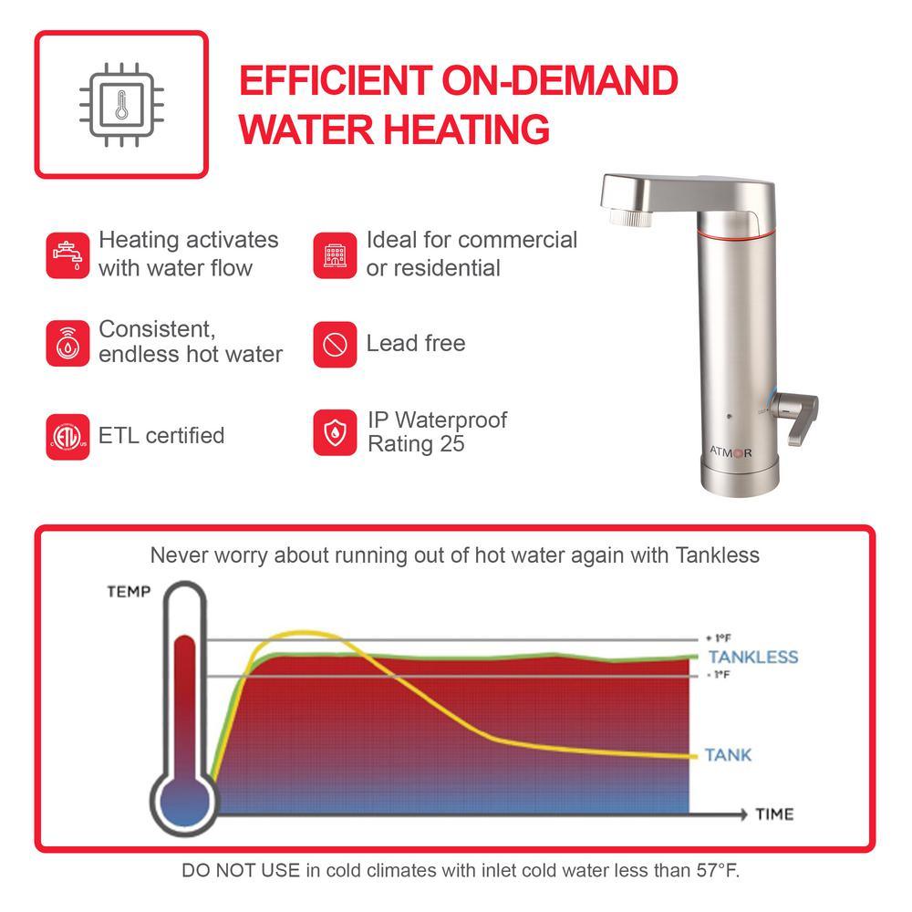 HoTap 3kW 0.5 GPM 2-in-1 Electric Tankless Water Heater / Faucet - Super Arbor