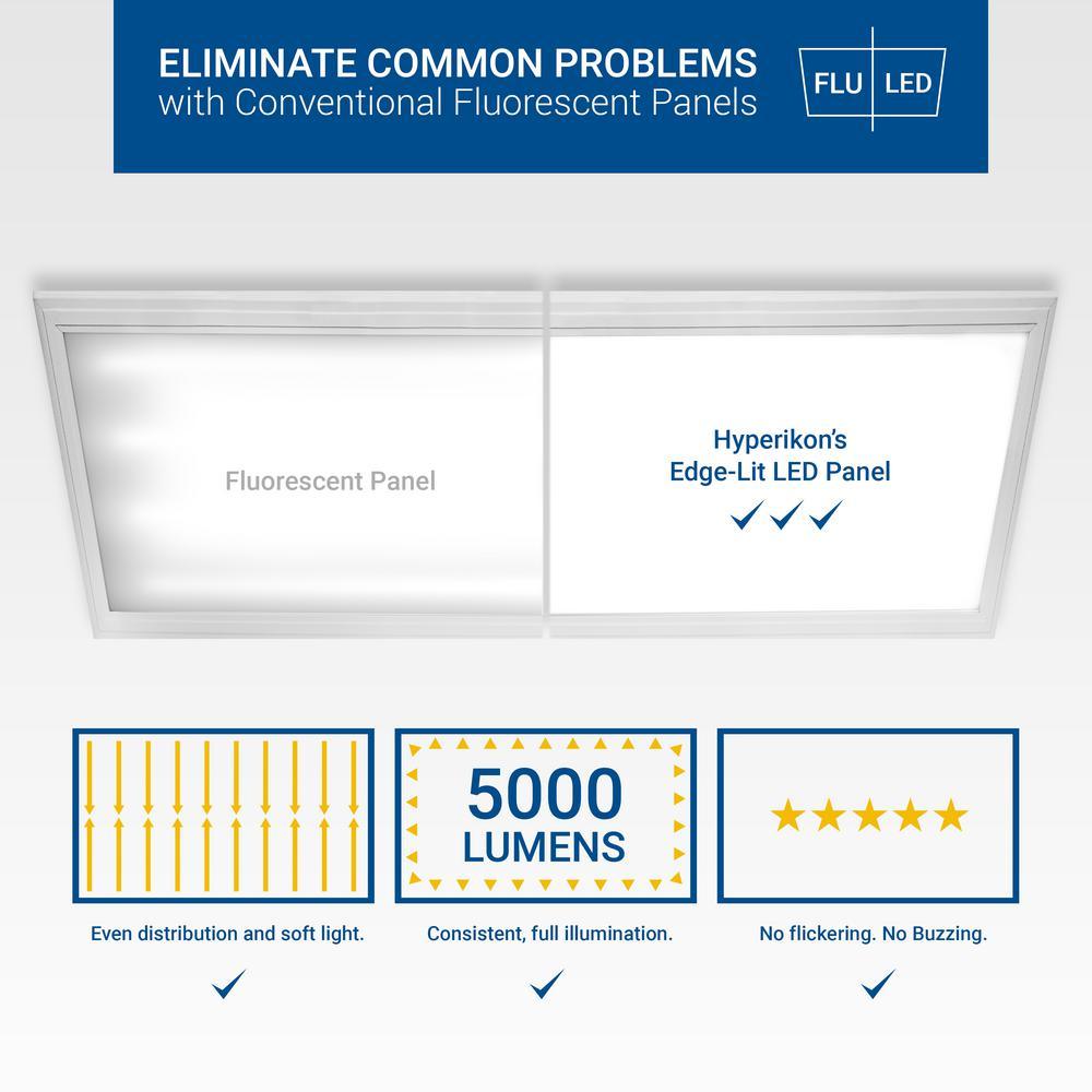 2 ft. x 4 ft. White Integrated LED Dimmable Edge Lit Panel, 5000K (4-Pack) - Super Arbor