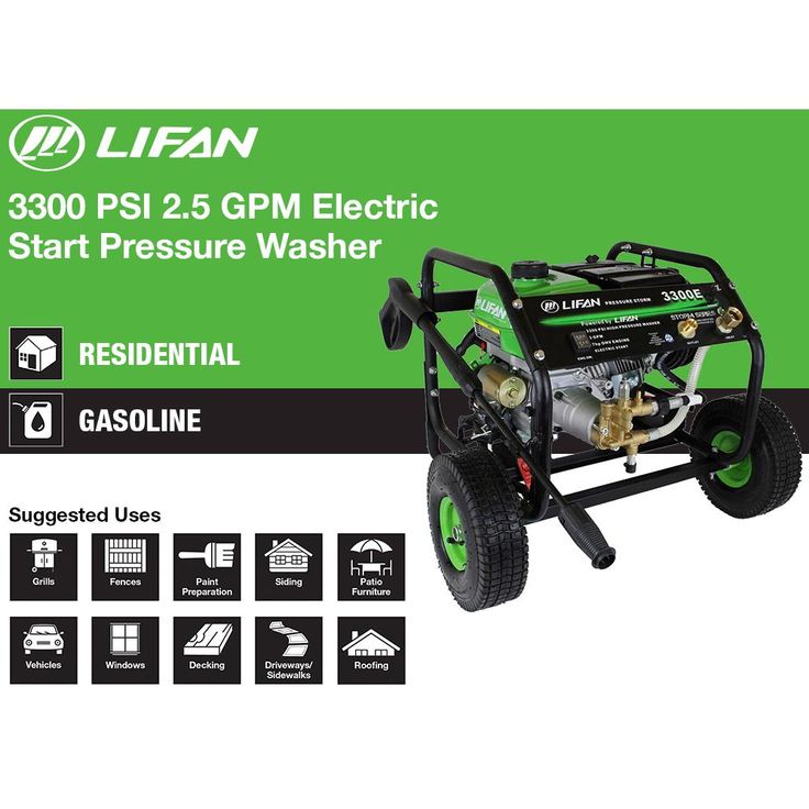 LIFAN Pressure Storm Series 3,300 psi 2.5 GPM AR Axial Cam Pump Electric Start Gas Pressure Washer with Panel Mounted Controls