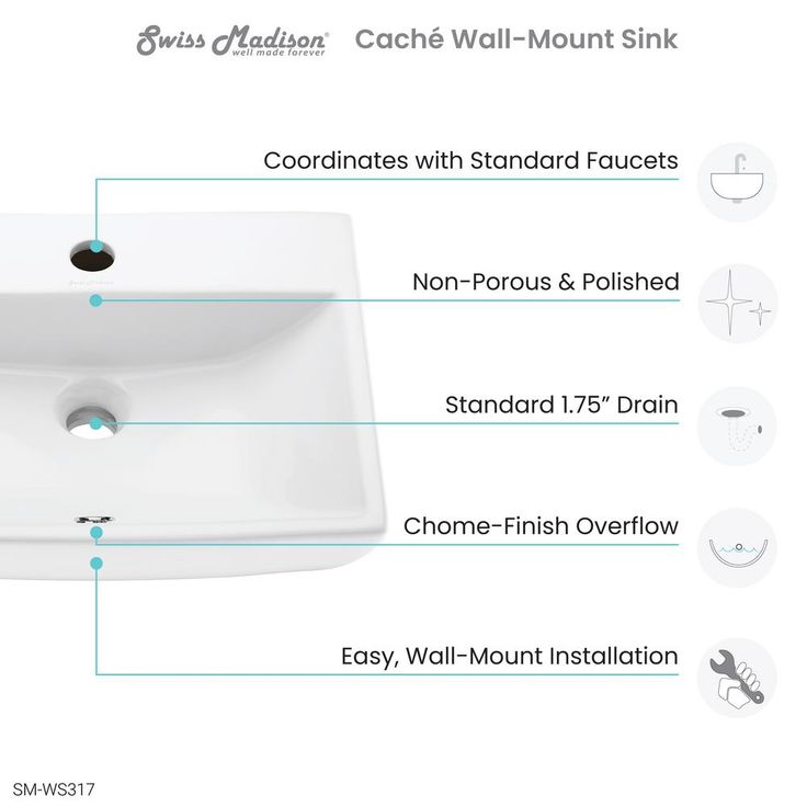 Swiss Madison Sublime Compact Ceramic Wall Hung Sink in White