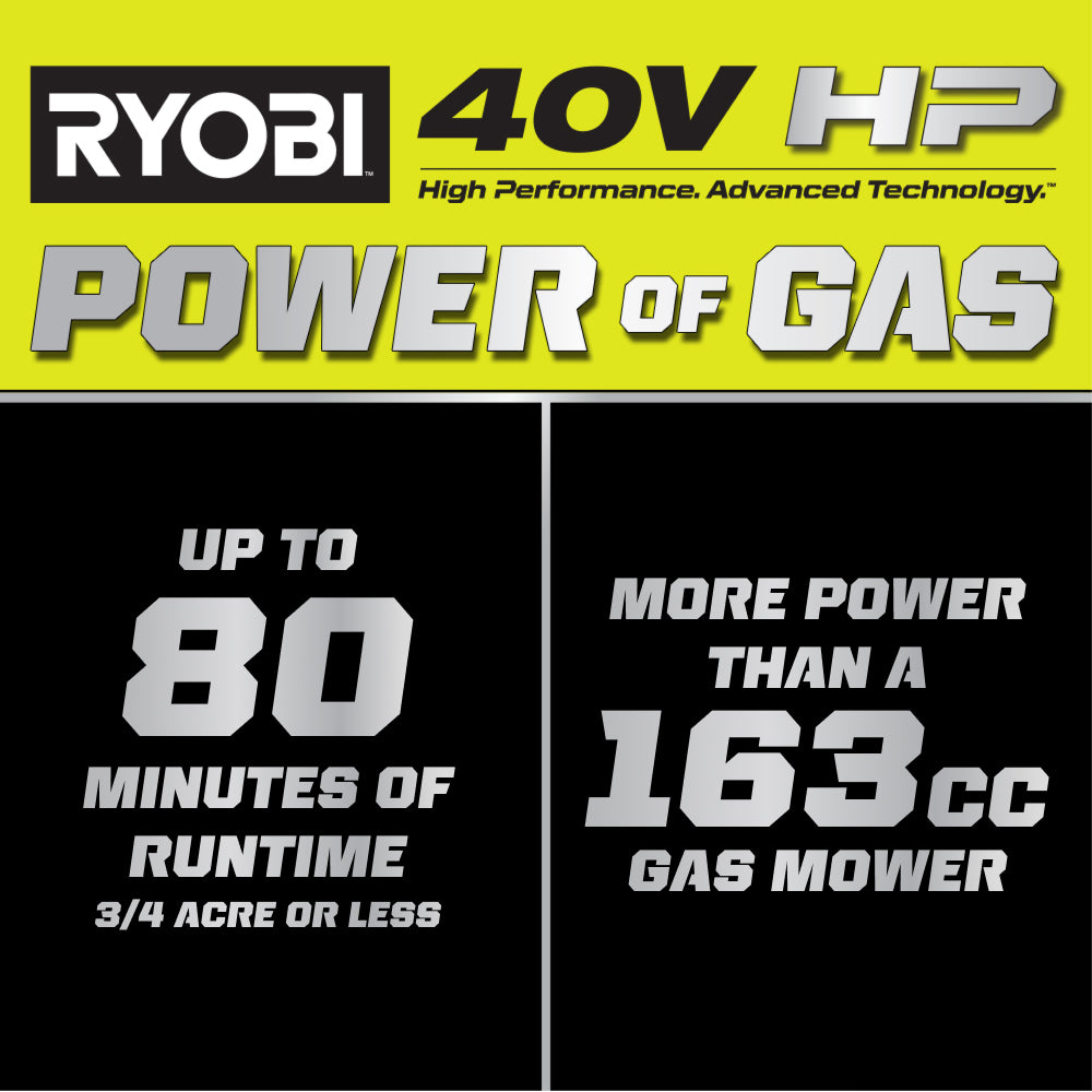 RYOBI 40V HP Brushless 21 in. Self-Propelled Cordless Lawn Mower with SMART TREK, (2) 6.0Ah Batteries & Charger