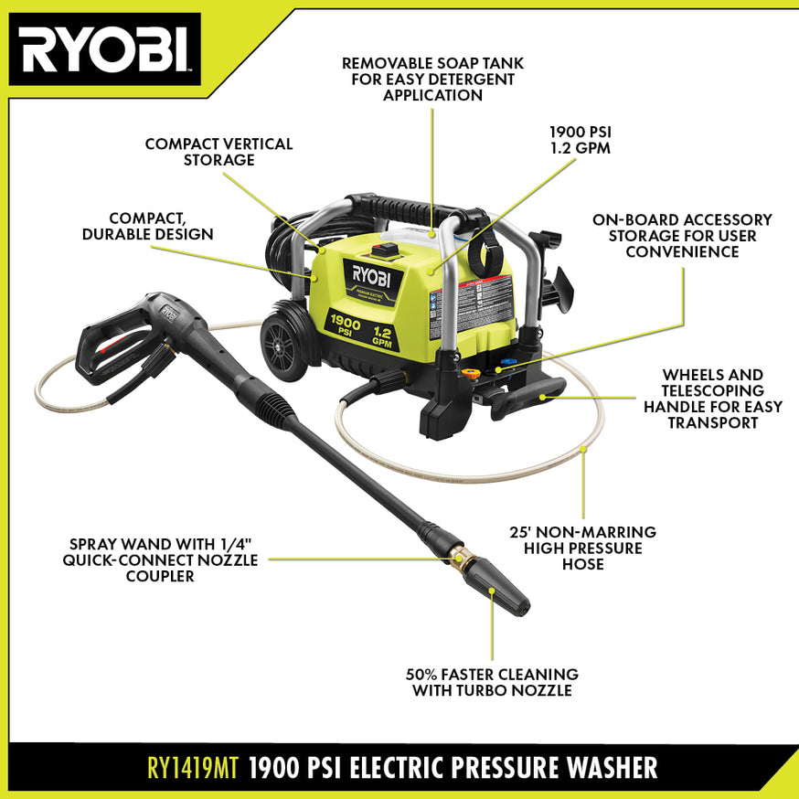 RYOBI 1900 PSI 1.2 GPM Cold Water Electric Pressure Washer (RY1419MT)
