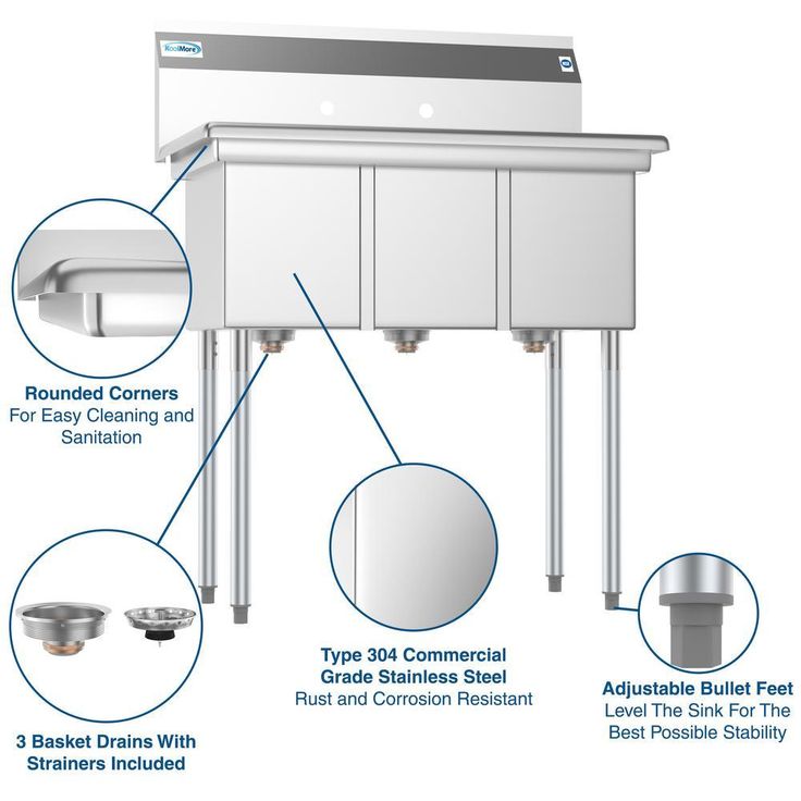 Freestanding Stainless Steel 36 in. 2-Hole Triple Bowl Commercial Kitchen Sink