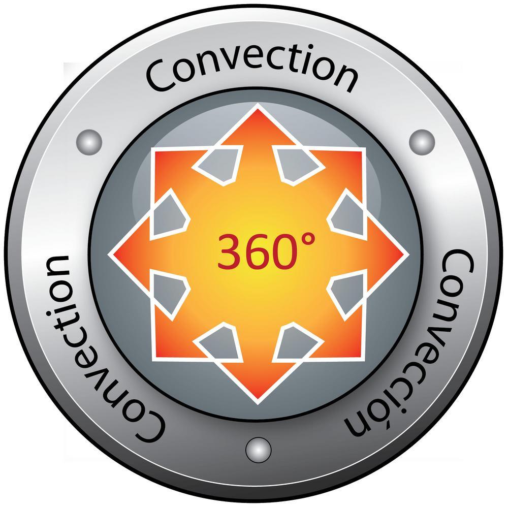 15K-25K BTU Propane Convection Heater - Super Arbor