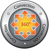 15K-25K BTU Propane Convection Heater - Super Arbor