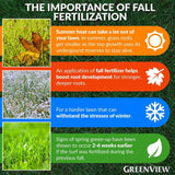 GreenView 48 lbs. Fall Lawn Food