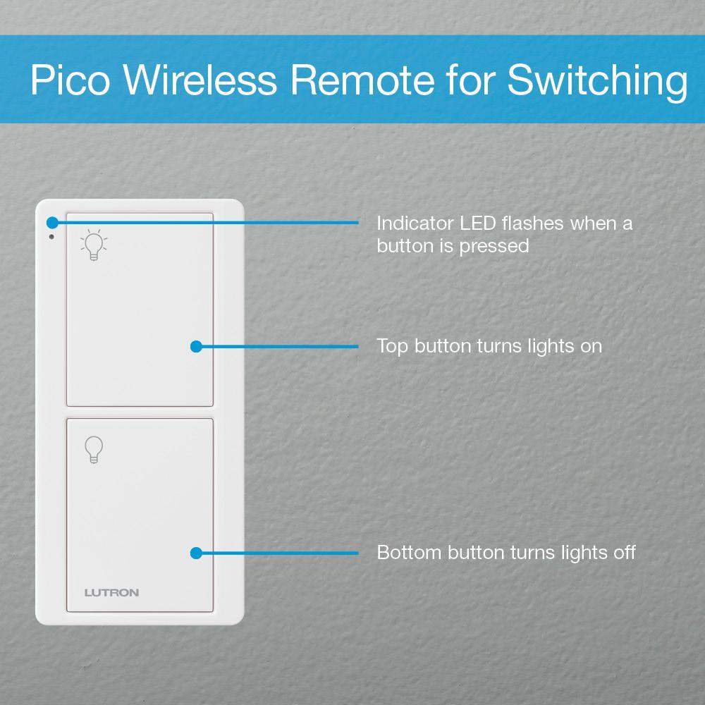 Caseta Wireless Smart Lighting On/Off Switch and Remote Kit for All Bulb Types, White - Super Arbor