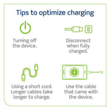 15 Amp White Duplex Tamper-Resistant Outlets with 6 Amp USB Dual Type-C Power Delivery In-Wall Chargers - Super Arbor