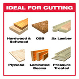 7-1/4 in. 24-Tooth Carbide Framing Circular Saw Blade Value Pack (2-Pack) - Super Arbor